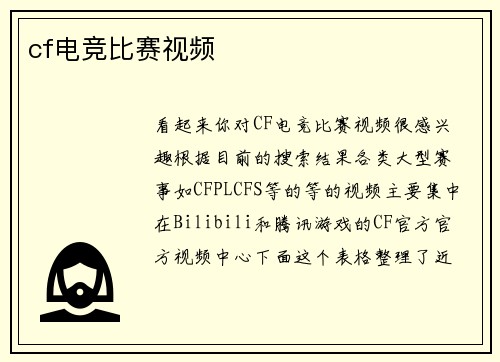 cf电竞比赛视频